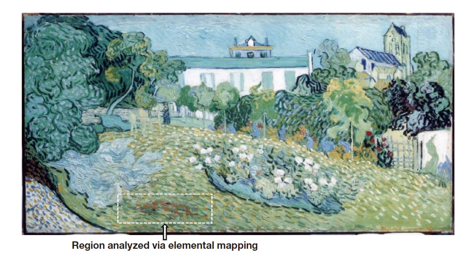 Fig. 2　Location of black cat hidden beneath van Gogh's Daubigny's Garden.