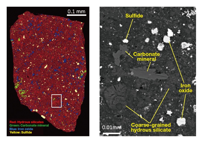 Fig. 5 Electron microscope image of Ryugu sample, indicating that the sample is composed of minerals containing water in the form of hydroxyl groups or minerals whose formation involved water. Image credit: JAMSTEC/Phase2 Kochi