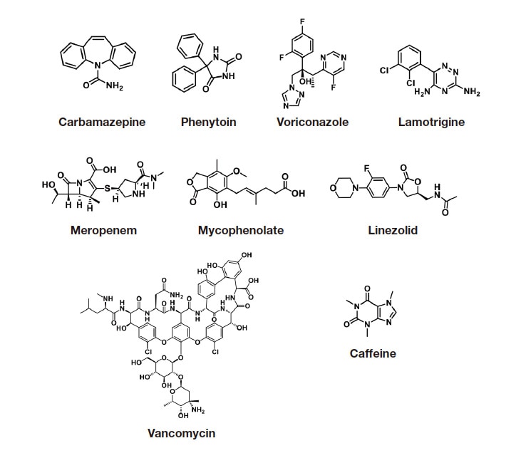 Fig. 6 Chemical structures of the 9 analytes studied