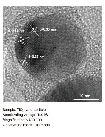 Fig. 7 High-resolution image of TiO2 nanoparticle