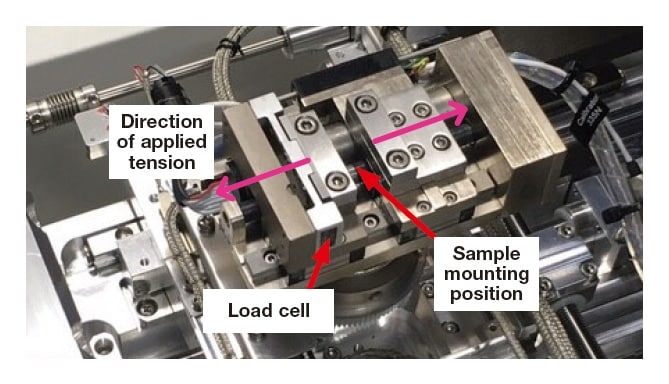 Fig. 2　The Microtest300 tensile module installed on the sample stage of the SU7000.