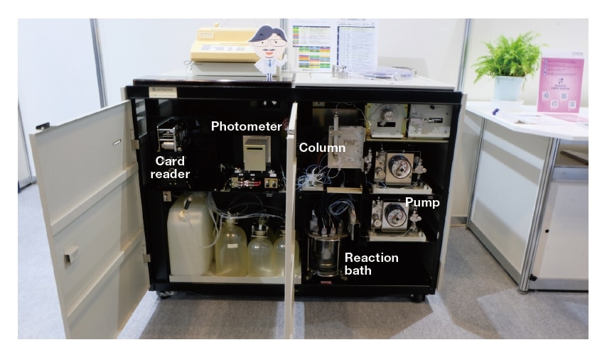 Fig. 6 Internal structure of the Model 835, photographed at the JASIS 2019 exhibition. The Model 835 was the first amino acid analyzer equipped with an embedded microcontroller.