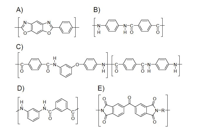 Fig. 1 Examples of synthetic filaments used as separation and extraction media: (A) Zylon, (B) Kevlar, (C) Technola, (D) Nomex, (E) Polyimide (P84)