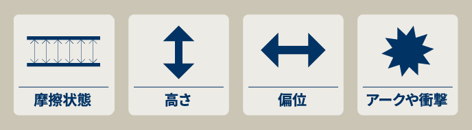 摩擦状態 高さ 偏位 アークや衝撃