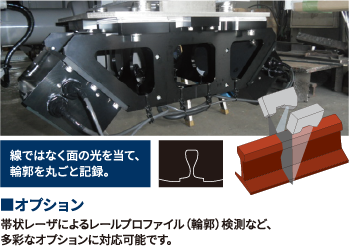 線ではなく面の光を当て、輪郭を丸ごと記録。