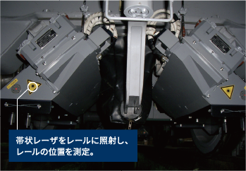 帯状レーザをレールに照射し、レールの位置を測定。
