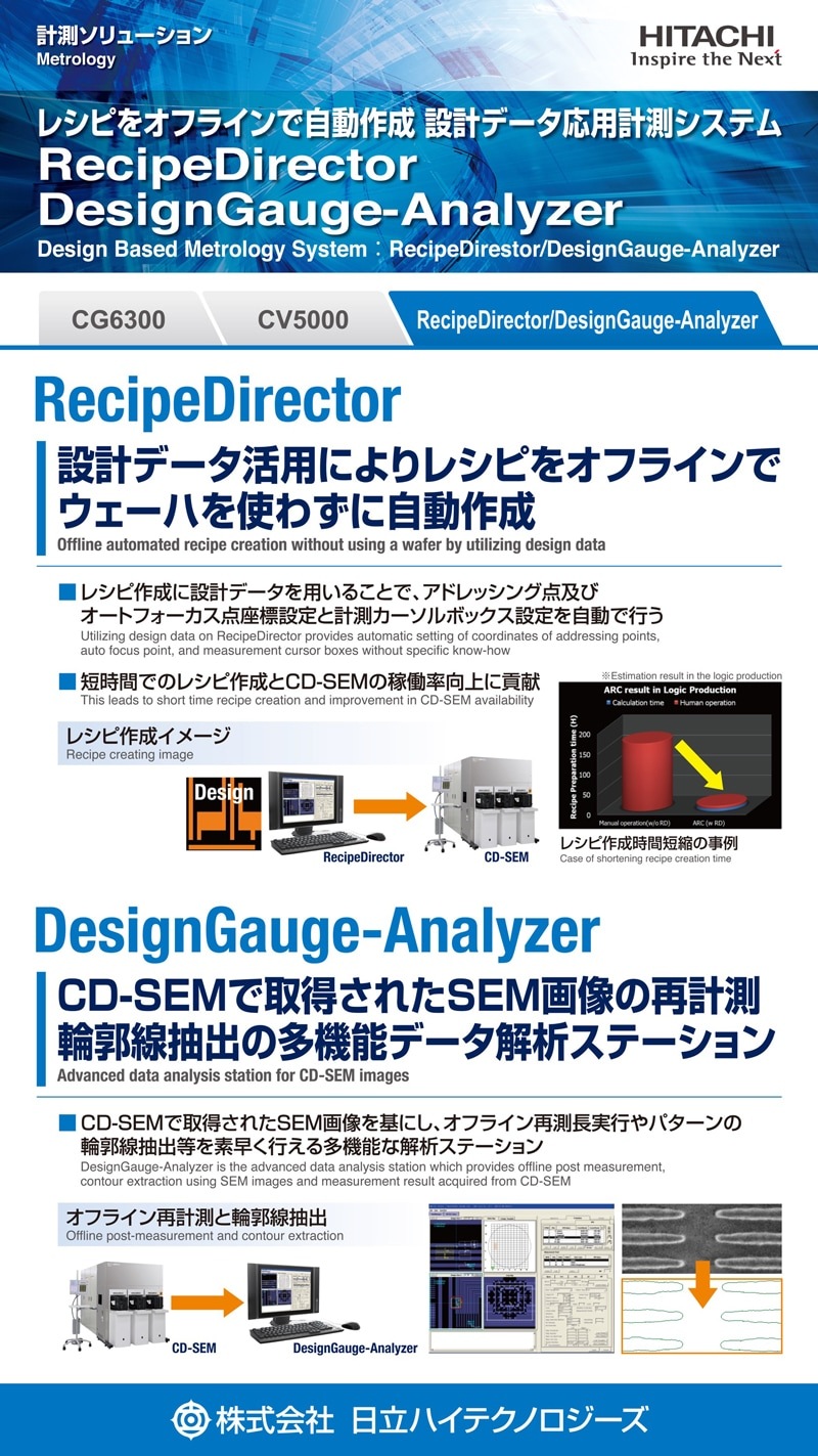 RecipeDirector/DesignGauge-Analyzer