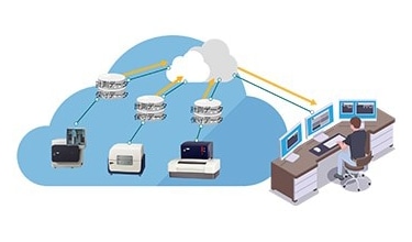 Equipment Data Acquisition System