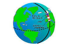 ノット 少しかしこくなれる単位の部屋 日立ハイテク