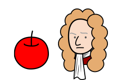 少しかしこくなれる単位の部屋 日立ハイテク