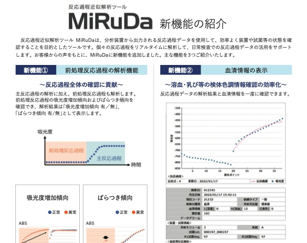 反応過程近似解析ツール MiRuD　新機能の紹介