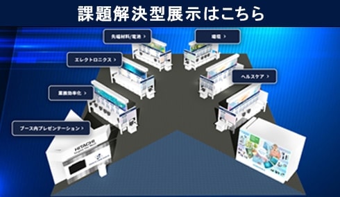 電子顕微鏡関連・分析装置