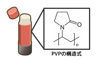 スティックのりに含（ふく）まれる成分（せいぶん）