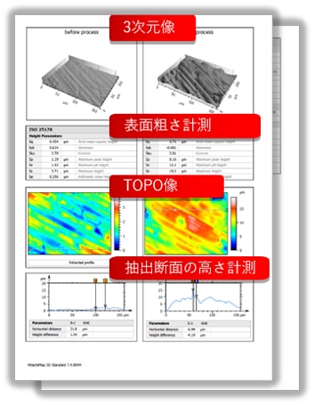 3次元計測ソフトウェア Hitachi map 3D :日立ハイテク