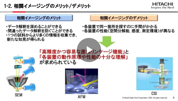 日本顕微鏡学会 第76回学術講演会 ランチョンセミナー「日立ハイテクが提供する相関イメージング技術」 
