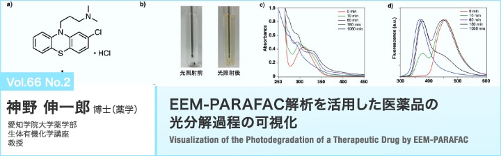 EEM-PARAFAC解析を活用した医薬品の光分解過程の可視化
