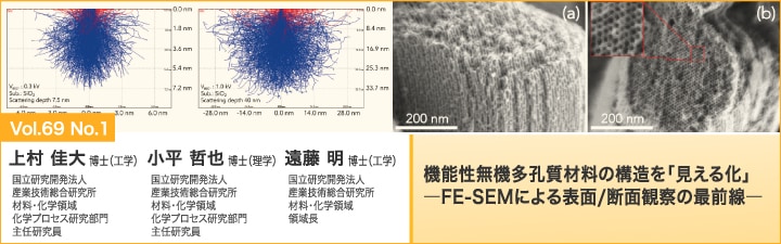 機能性無機多孔質材料の構造を「見える化」―FE-SEMによる表面/断面観察の最前線―