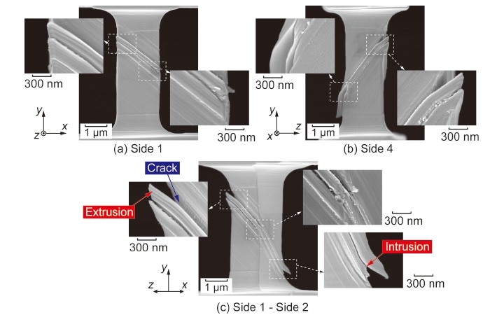 図8　疲労試験後のSEM観察像（S-5500を用いて観察）8）