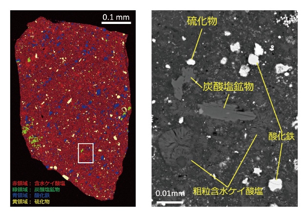 図5 リュウグウ試料の電子顕微鏡図：水を水酸基として含む、あるいは水が関与してできた鉱物から構成されている。 画像クレジット：JAMSTEC/Phase2 Kochi