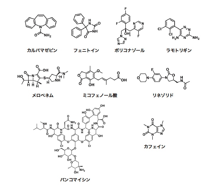 図6 測定対象物質9種の化学構造