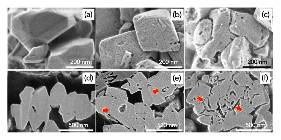 図４ Y型ゼオライトの(a, d)母結晶、(b, e)スチーミング処理後、(c, f)酸処理後の表面（上段、倍率200 k）および断面（下段、倍率100 k）FE-SEM像。断面像で確認された明るいコントラストやメソ孔の一例は図中に矢印で明示。Ar-BIBミリング：日立ハイテク社製IM4000。 FESEM：日立ハイテク社製SU8600およびSU9000。観察条件：加速電圧は0.7 kV、リターディングあり。