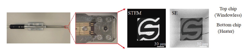 Fig. 3 Semi-open chip installed in in-situ holder