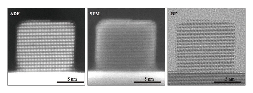Fig. 6 Simultaneously images of ADF, SEM, BF at 700 °C with 7 kPa H2