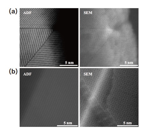 Fig. 11 Fe2O3 surface reconstruction at 300 °C (a) and 420 °C (b) with 5000 Pa H2