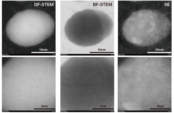 図2　カーボン薄膜上に蒸着された金微粒子をSTEMとSE検出器で同時観察した高分解能STEM像の一例（加速電圧200 kV、下方は観察倍率を上げて記録したもの）