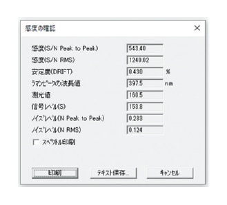 図2 S/N測定結果の一例
