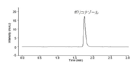 図7 5 μg/mLボリコナゾール標準溶液のクロマトグラム