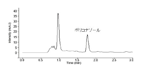 図8 5 μg/mLボリコナゾール添加血清のクロマトグラム（疑似検体の前処理から測定までは、操作手順書に従って行った）