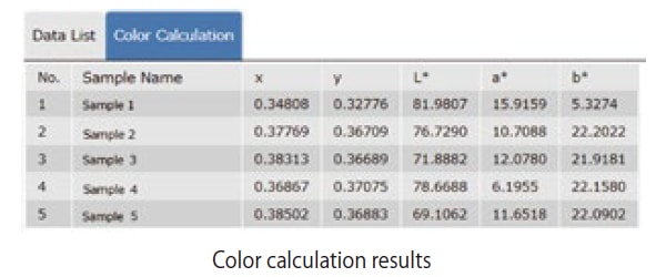 Color measurement (optional package)_2