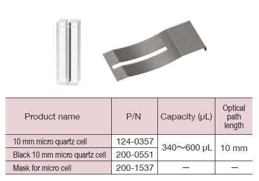 image：Micro cell option