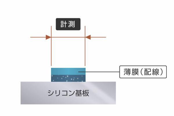 エッチング後の配線幅や、コンタクトホール径/ビアホール径の測定