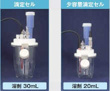 低ランニングコストの一室電解セル