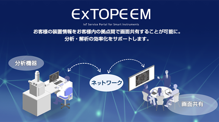 画面共有システム「ExTOPE EM」
