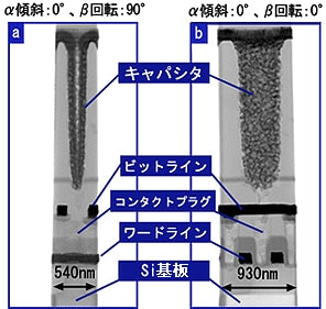 マイクロピラーサンプルの明視野STEM像観察例