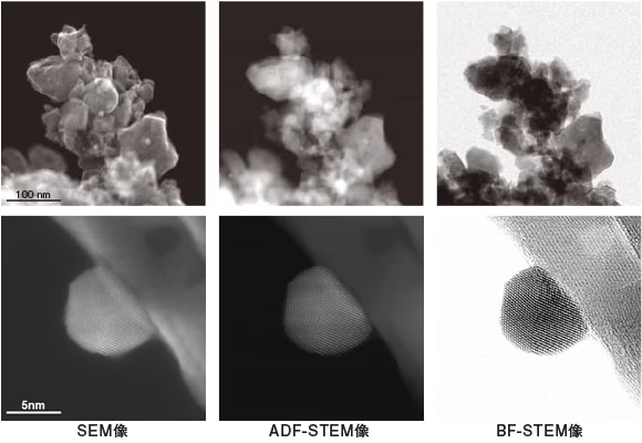 Au/CeO2触媒のSEM/ADF-/BF-STEM像（上段）とAu粒子の高分解能像（下段）