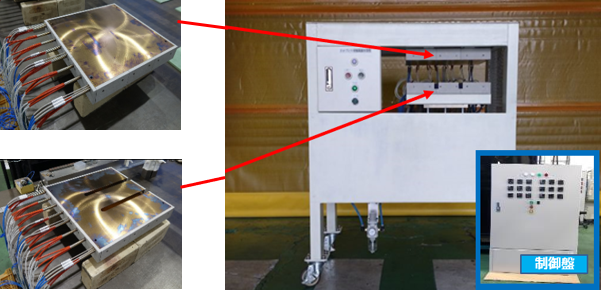新規加熱装置(両面電気ヒーター式)の開発事例