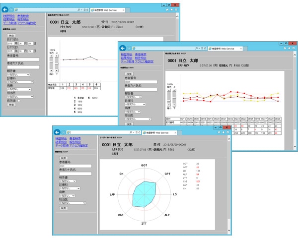 Web対応検査結果参照システム IC Cat's	