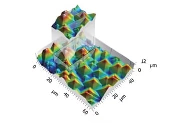 3次元計測ソフトウェア Hitachi map 3D