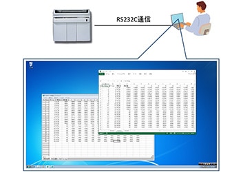 ソリューションサービス