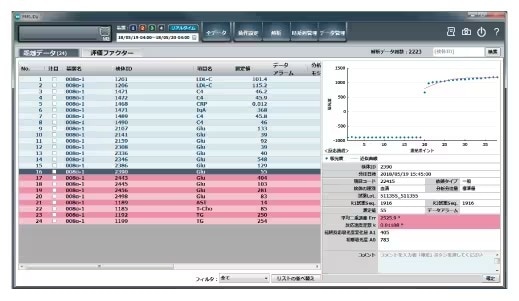 反応過程データの確認をサポート