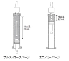 エコノミーパージ機能