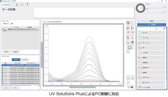 UV Solutions PlusによるPC制御に対応