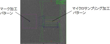 元試料上の任意位置で加工パターンをセット