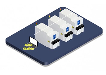 レシピのリモート管理PC Data Station