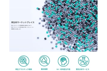 再生材マーケットプレイス