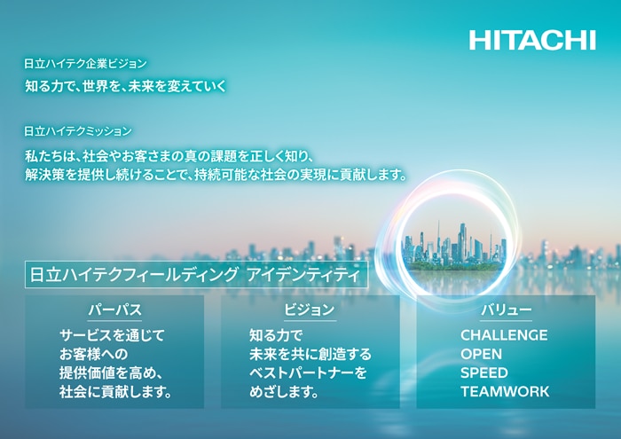 アイデンティティ